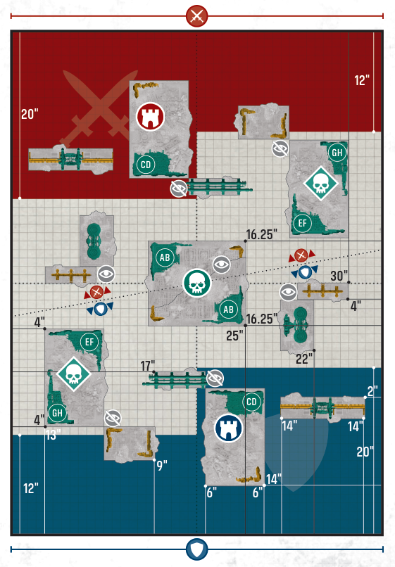 Terrain layout example